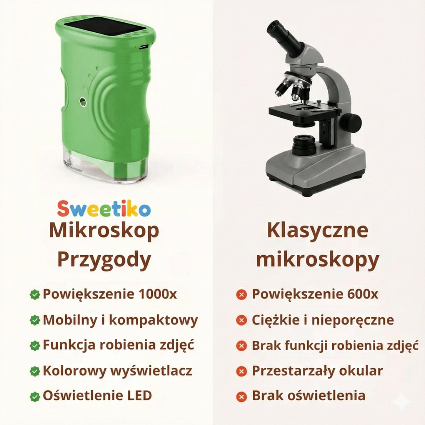 Digital Adventure Microscope – discover the world in a whole new way