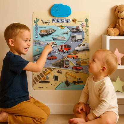 Interaktywna tablica dźwiękowa dla dzieci | Nauka angielskich słów 0,5 kg 6