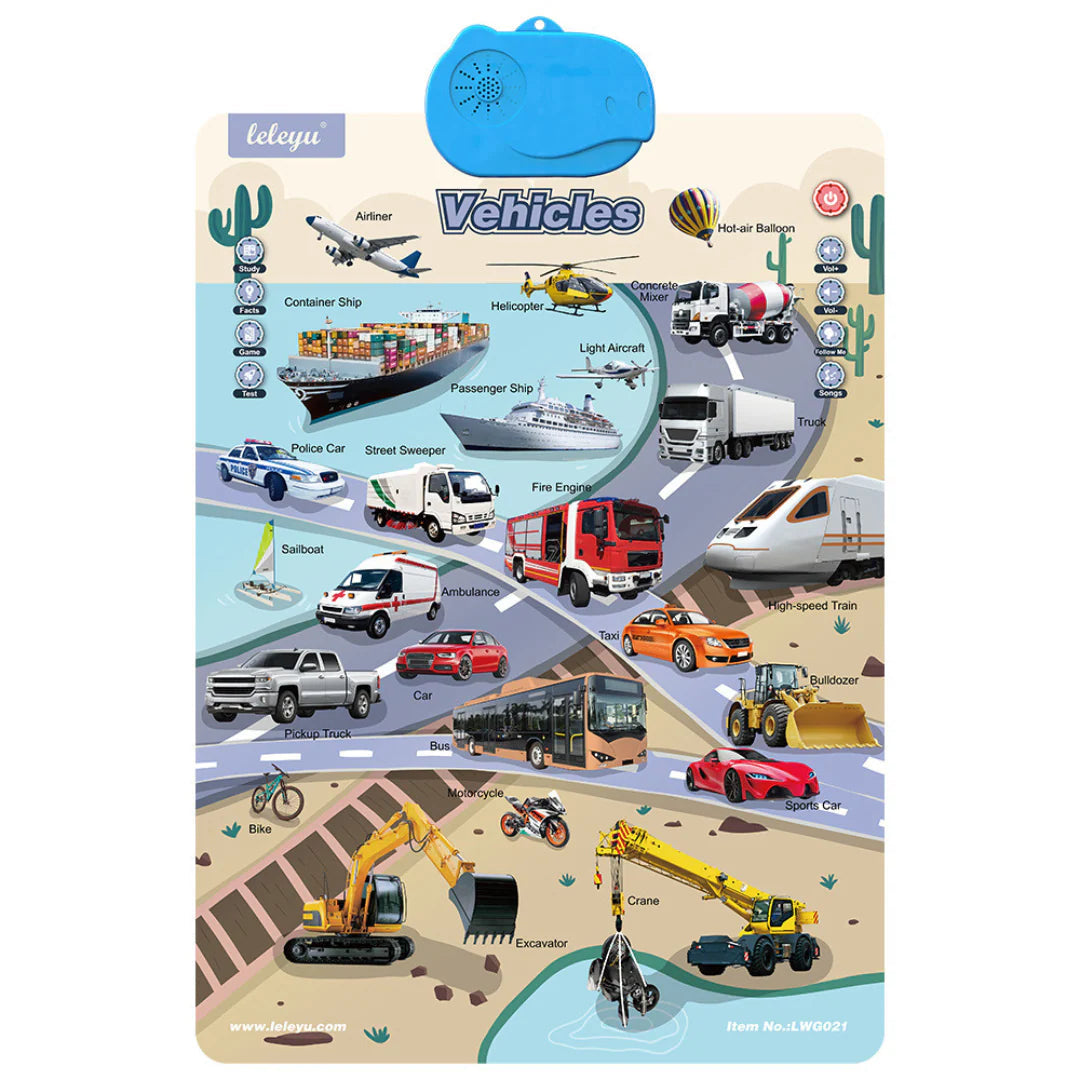 Mówiąca Tablica Edukacyjna Dla Dzieci | Interaktywny Angielski 0,5 kg 11