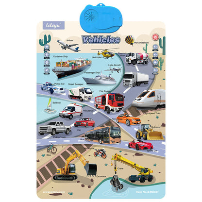 Mówiąca Tablica Edukacyjna Dla Dzieci | Interaktywny Angielski 0,5 kg 11